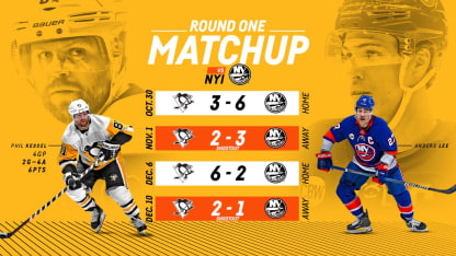 PlayoffStoryLines_Round1_TW (1).jpg