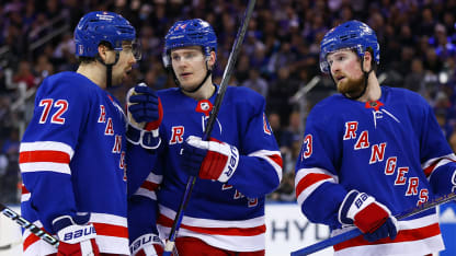 New York Rangers counting on continuity health for Stanley Cup run