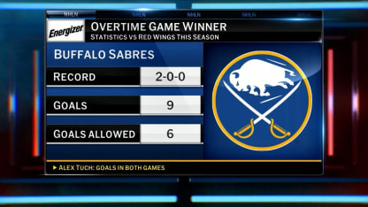 Energizer OT Winner: Samuelsson