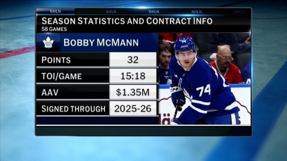 First Shift: Put it on the board