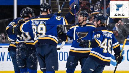 St. Louis Blues inside look for 2024-25 season 32 in 32