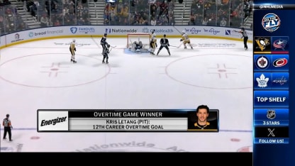 Energizer OT Winner: Letang