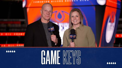 GAME KEYS | Pre-Game vs CAR