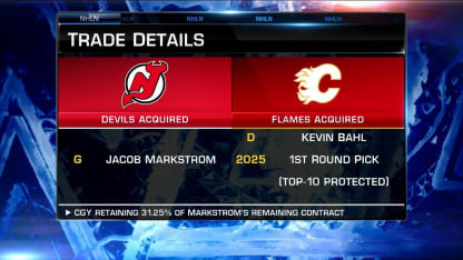 Jacob Markström traded to Devils