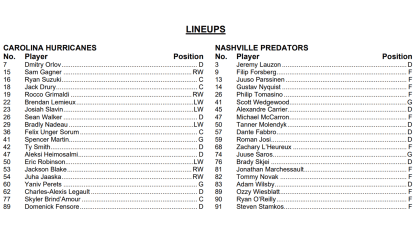 lineups_102-2