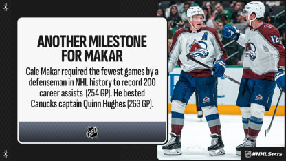 Makar makes history