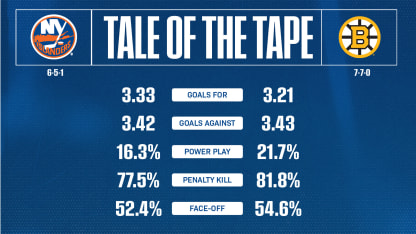 2526_TaleOfTheTape_Home_1920x1080