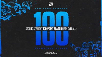 NYR100_morning-skate