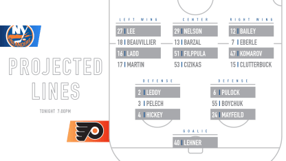 18.10.27_Lines_Isles_Flyers