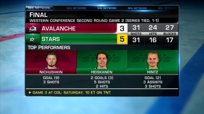 NHL Tonight: Avalanche, Stars