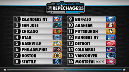 Draft-Lottery-Results_Media FR