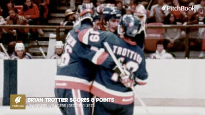 Bryan Trottier's Eight-Point Game