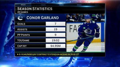 Diving into the latest trade rumors