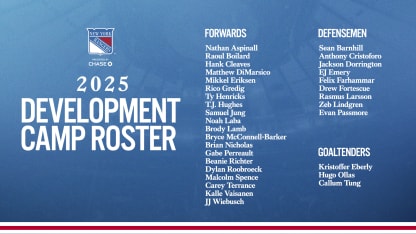Development Camp Roster