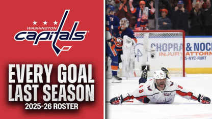En försmak av Washington Capitals, 2025-26