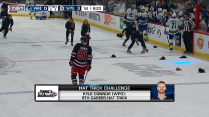 NHL Hat Trick Challenge