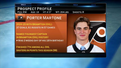 NHL Tonight Top 25 Prospects: Porter Martone