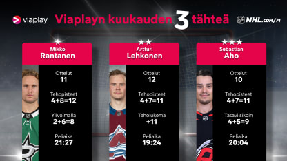 Lokakuun 2025 suomalaistähdet