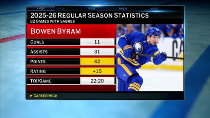 NHL Tonight on recent NHL trades