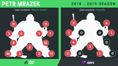 Mrzaek-graphic 4-25