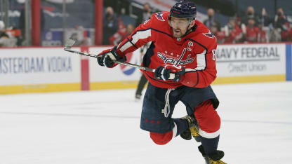 Ovechkin_Capitals_skating