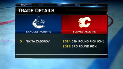 NHL Tonight: Zadorov Trade 