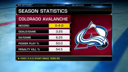 First Shift: Avalanche Tough Start