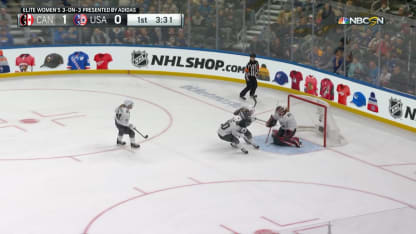 Lamoureux-Davidson's nifty moves