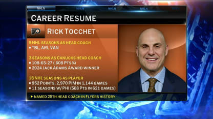 NHL Now: Flyers hire Rick Tocchet