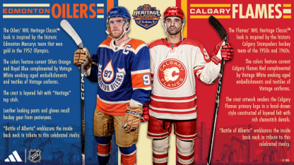 Edmonton Oilers White Away Jerseys – ICE District Authentics