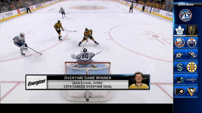 Energizer OT Winner: Jack Eichel