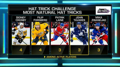 NHL Hat Trick Challenge: John Tavares