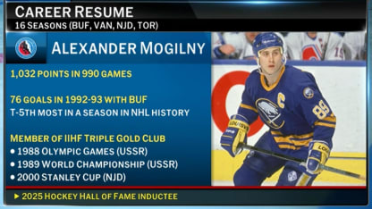 NHL Network crew talks Mogilny