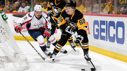 jake guentzel washington capitals