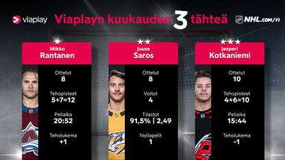 Lokakuun suomalaiset NHL tähdet