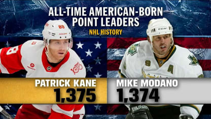 Icy Hot - Hot on Ice