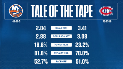 2526_TaleOfTheTape_Home_1920x1080