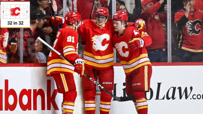 Calgary Flames inside look for 2024-25 season 32 in 32