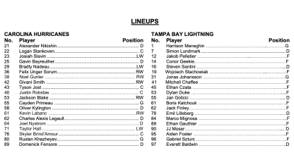 9-22lineups
