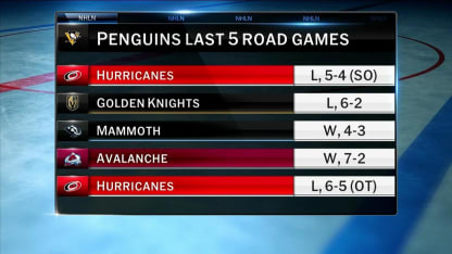 NHL Tonight First Shift: First Things First