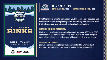 Dec27-AuxRinks-DinoMights_NHLcom