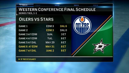 NHL Tonight previews Game 3 between Stars and Oilers