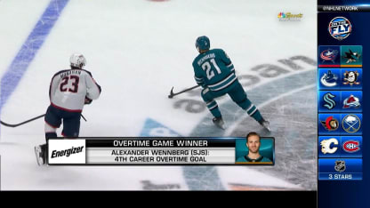 Energizer OT Winner: Wennberg