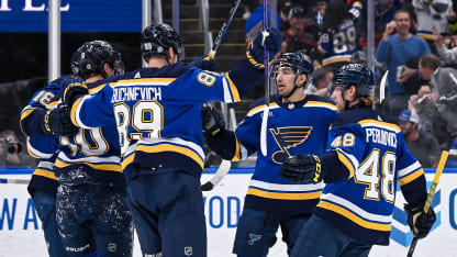 32-in-32 - Analyse St Louis Blues 2024-25