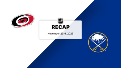 CAR at BUF | Recap