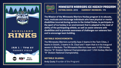 Dec27-AuxRinks-MinWarriors_NHLcom