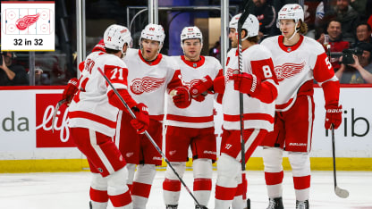 Detroit Red Wings inside look for 2024-25 season 32 in 32