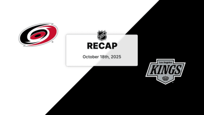 CAR at LAK | Recap