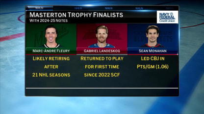 NHL Tonight: Masterton Finalists