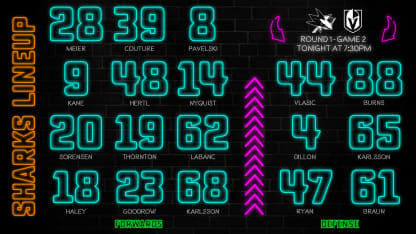 20190412-ProjectedLineup-GM2